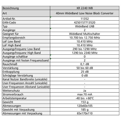KR 2240 WB Technische Daten