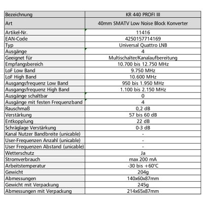 KR 440 PROFI III Technische Daten
